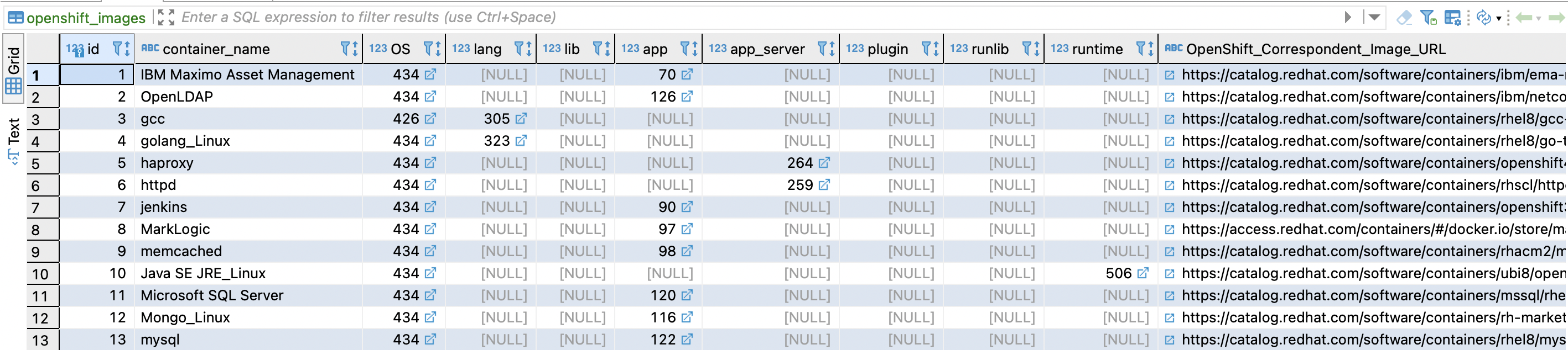 Openshift_images