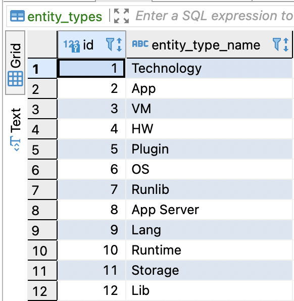 Entity_Types